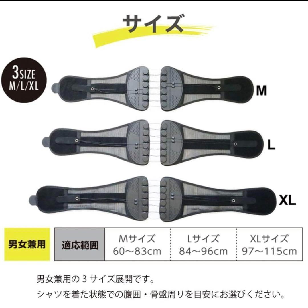 サポートベルト ガードナーベルト 仙腸骨 腰痛 猫背 骨盤矯正