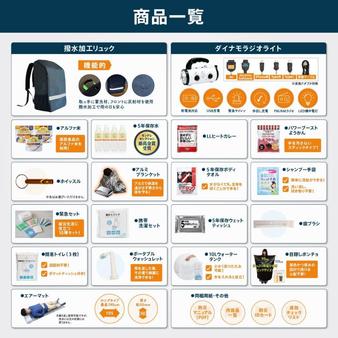 防災士監修の非常用防災セット