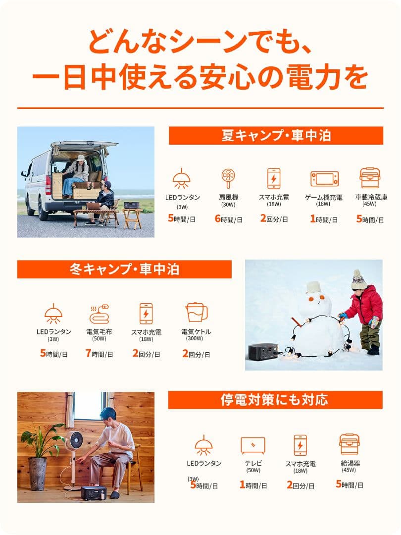 Jackery ポータブル電源 500New 512Wh リン酸鉄 定格500W