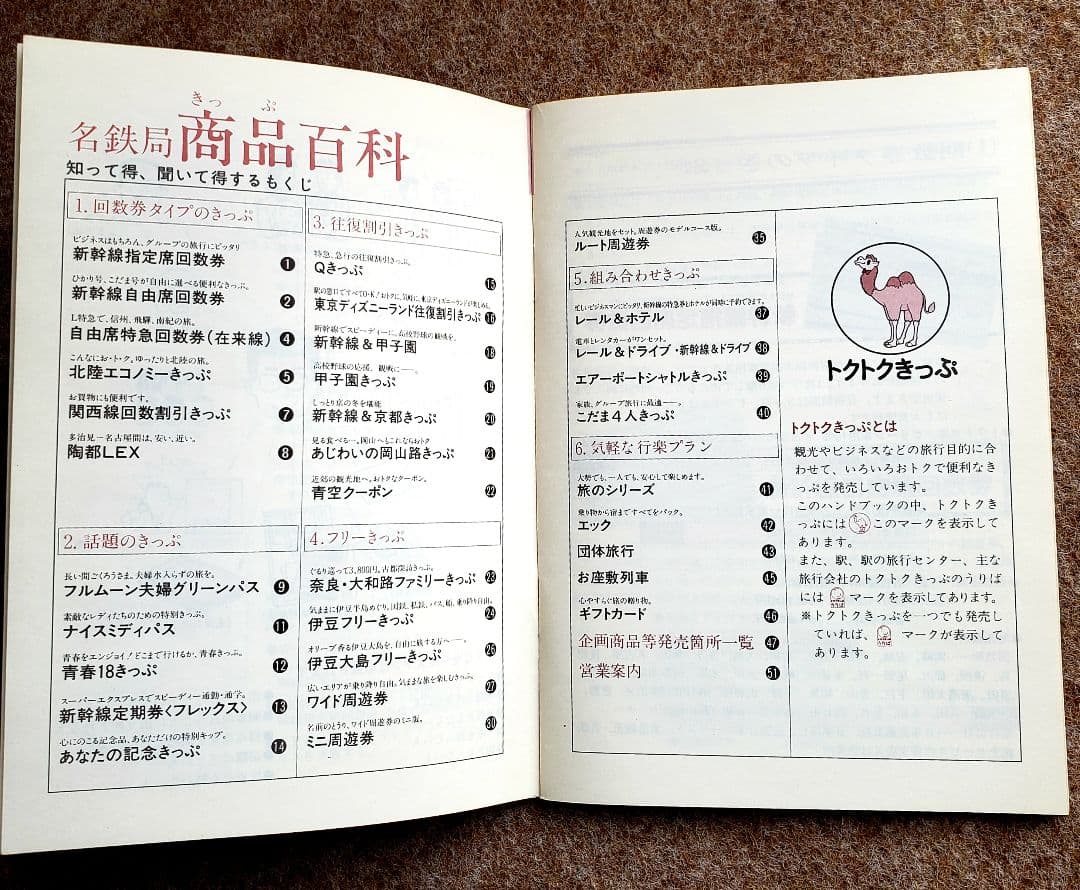 使用感たっぷりの#日本国有鉄道時刻表と名鉄局の商品百科(トラノの巻)