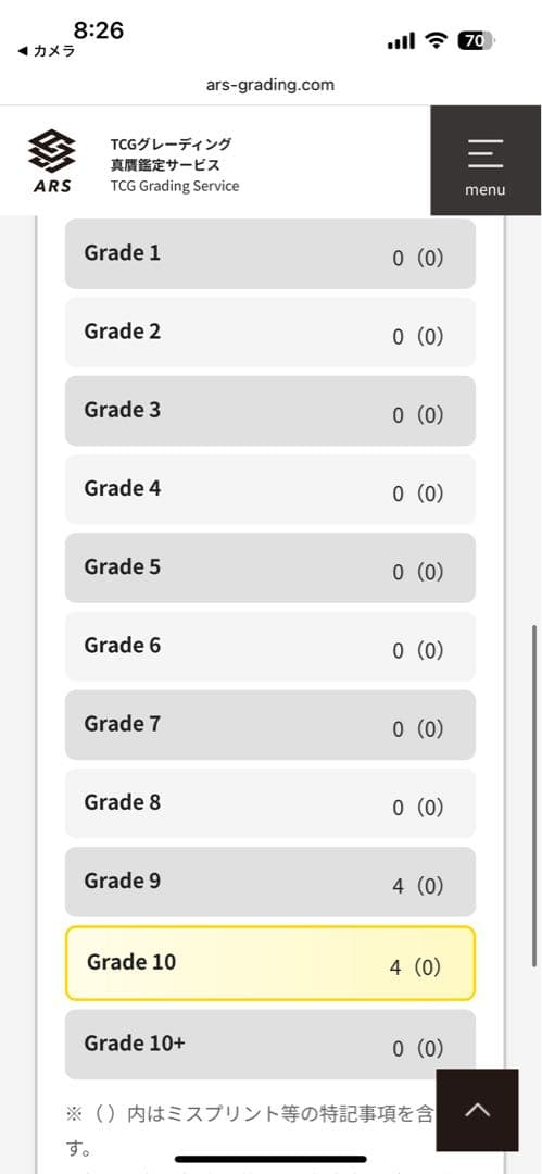 サイバー・ダーク・ホーン CDIP-TP001 レリーフ　ars グレード10