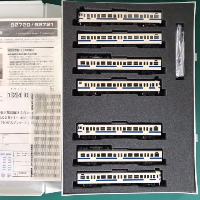 【92721+】415系 近郊電車「常磐線」基本７両セット