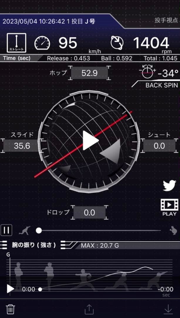 SSKテクニカルピッチ軟式球J号