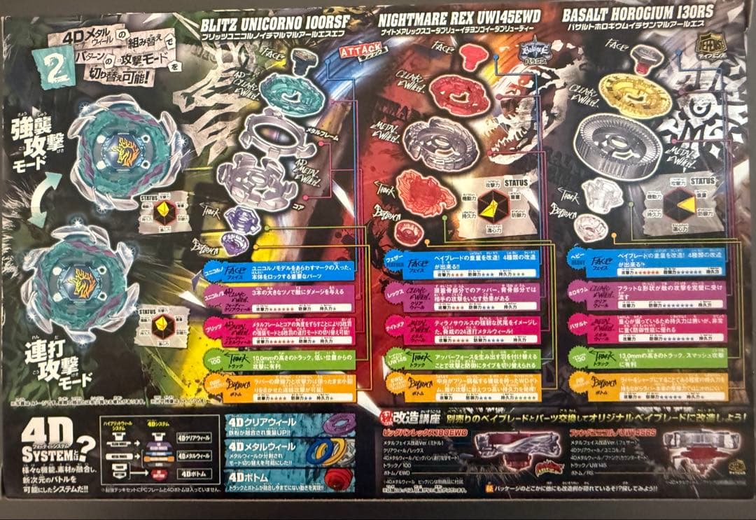 メタルファイトベイブレード　BB117 最強ブレーダーセット　ブリッツユニコルノ