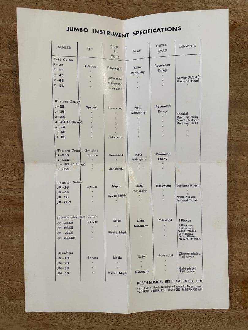 超貴重　程度良　jumbo F-45