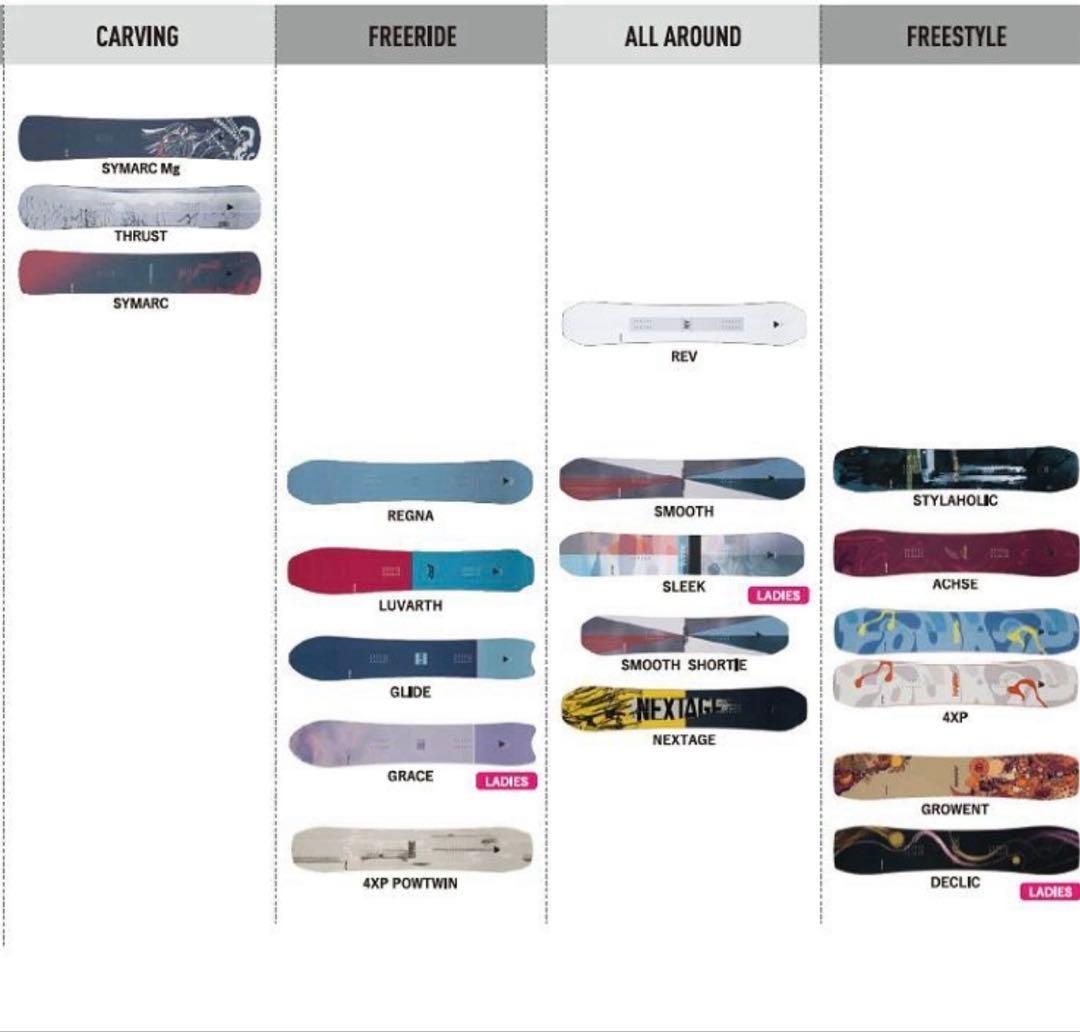 YONEX 4xp pow twin 155パウダー　フリーライド　ラントリ