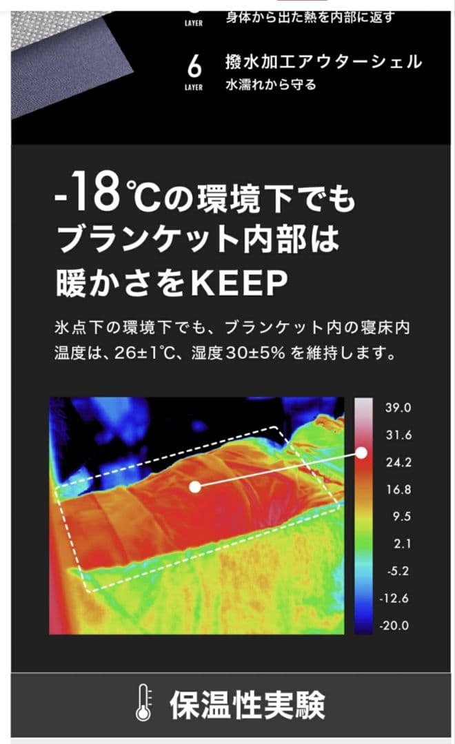 LUGH 魔法瓶ブランケット 新６層グラフェン　Sサイズ ウォルナット