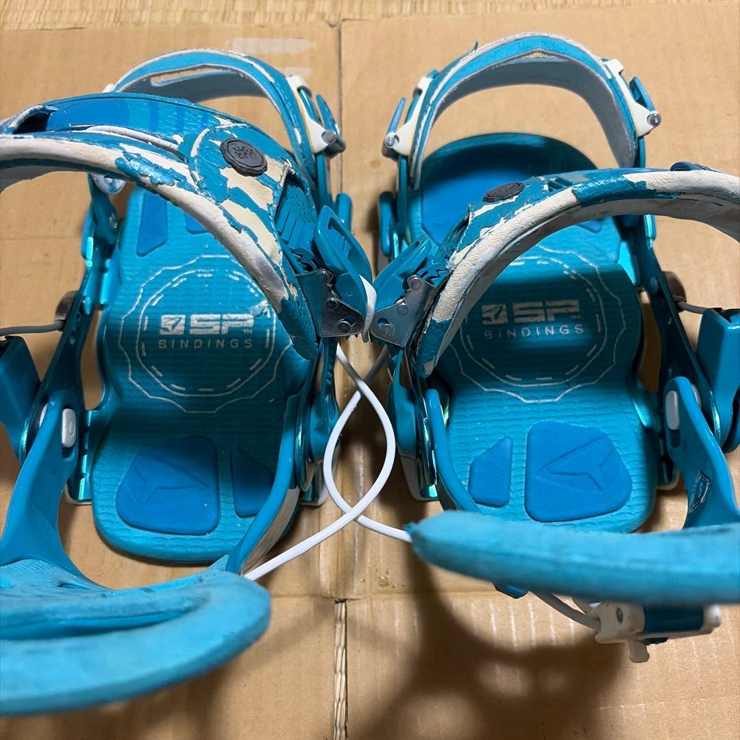 SP ビンディング