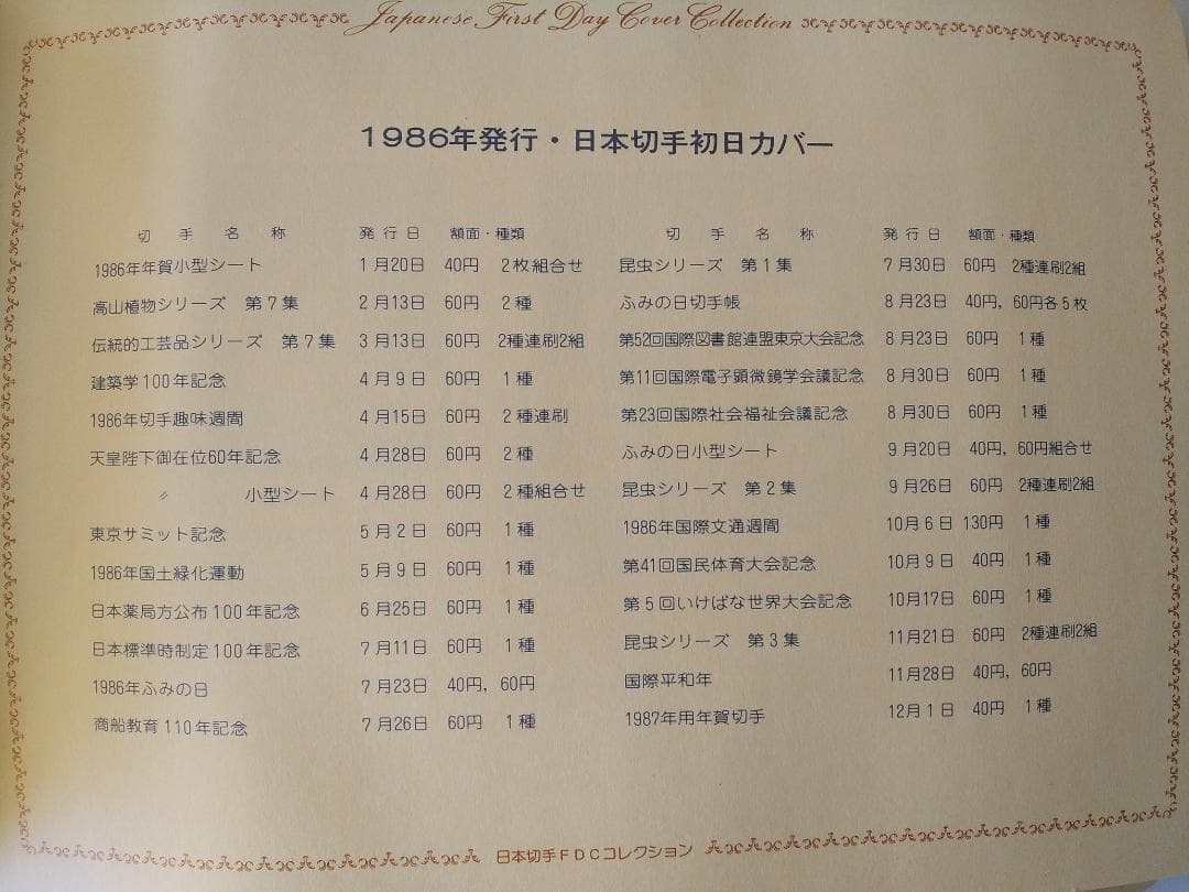 初日カバー 1986年 昭和61年 寅年 記念切手 切手 29通 ファイル 新品