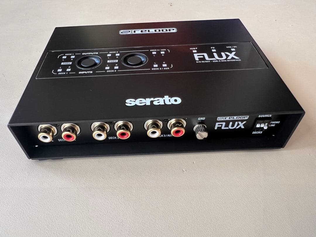 RELOOP ( リループ ) FLUX - DVS用インターフェース