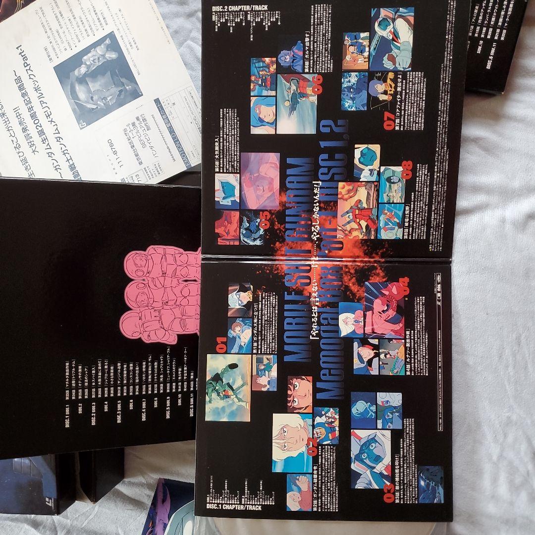 ガンダム生誕20周年記念メモリアルボックス