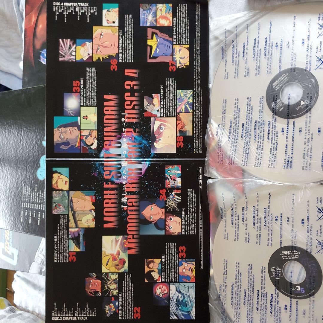 ガンダム生誕20周年記念メモリアルボックス