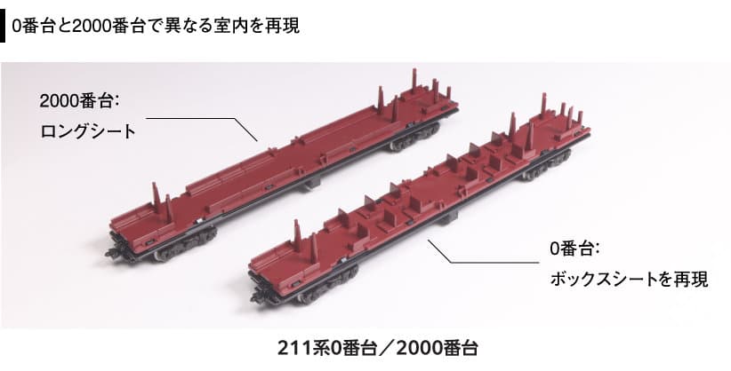 KATO 10-1848 211系0番台 10両セット 近郊形ステンレス電車