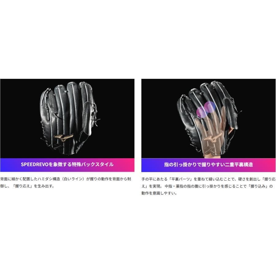 ミズノプロ　オリジナルオーダーグラブ　軟式用　投手用　伊藤モデル　スピードレボ