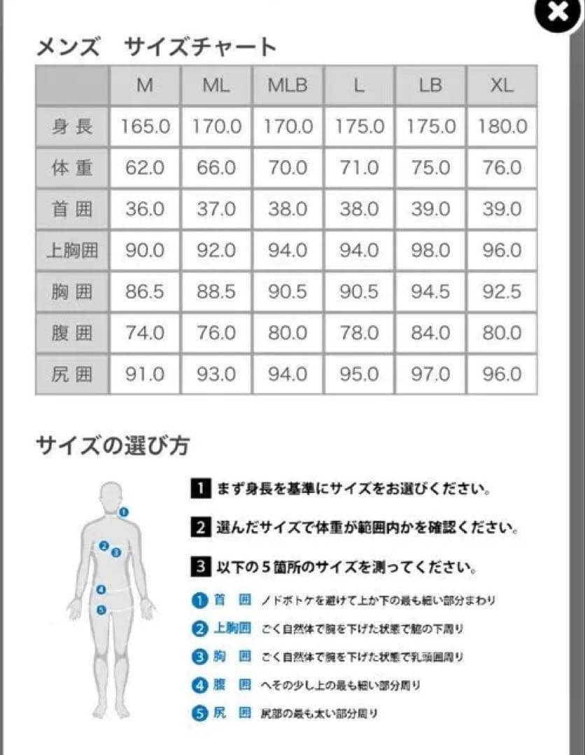 O'Neill フルスーツ ブラック/グレー