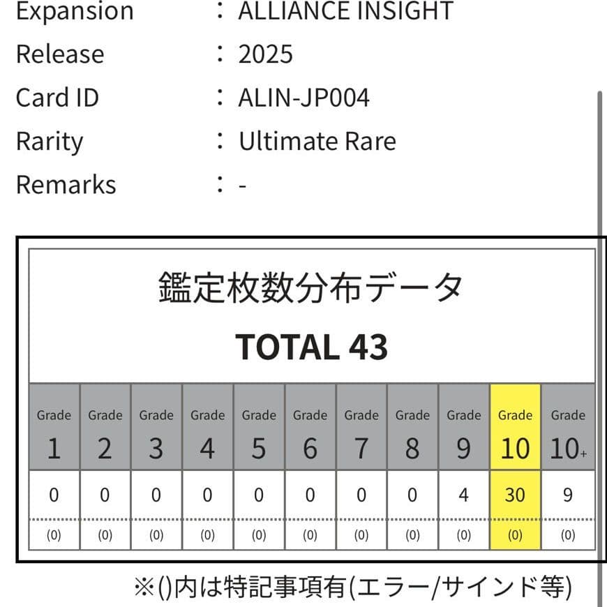 【ARS10】魔術師の弟子　ブラック・マジシャン・ガール　レリーフ