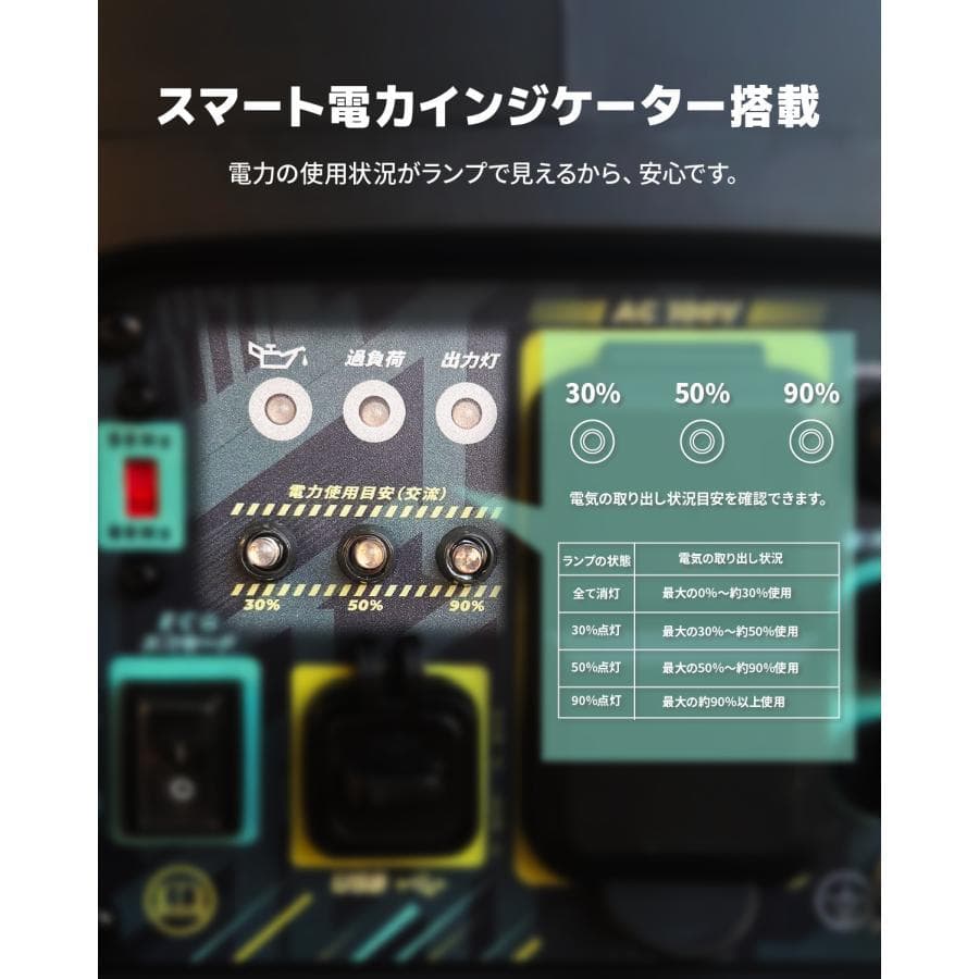 超小型・軽量★Kareyou インバーター発電機 2.2kVA 静音
