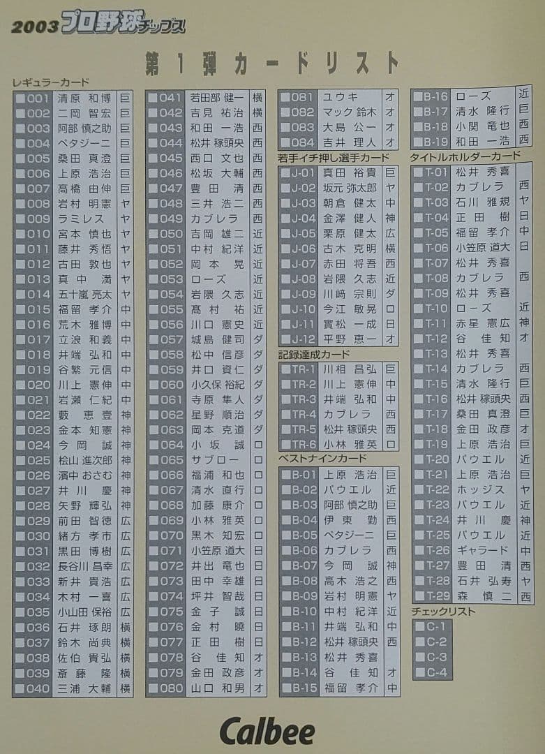 カルビープロ野球カード 2003年・第１弾コンプリートセット