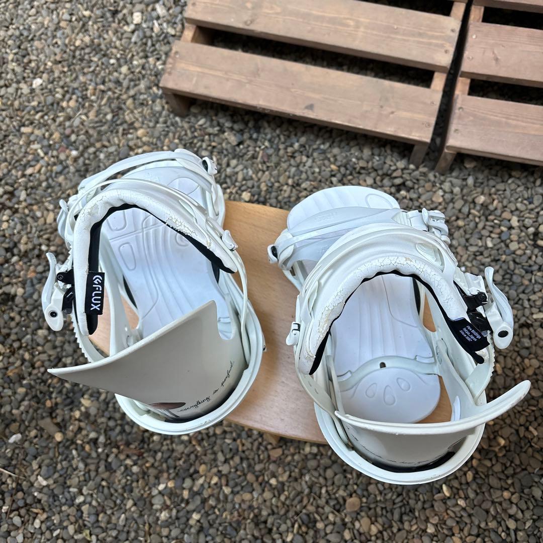 フラックス ビンディング R2 GBP