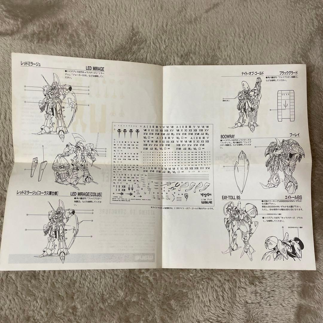 FSS 1/144 add ナイト・オブ・ゴールド over the7777