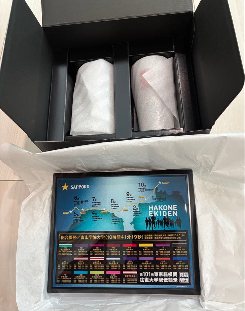 第101回箱根駅伝　オリジナルメモリアルセット　当選品　サッポロビール