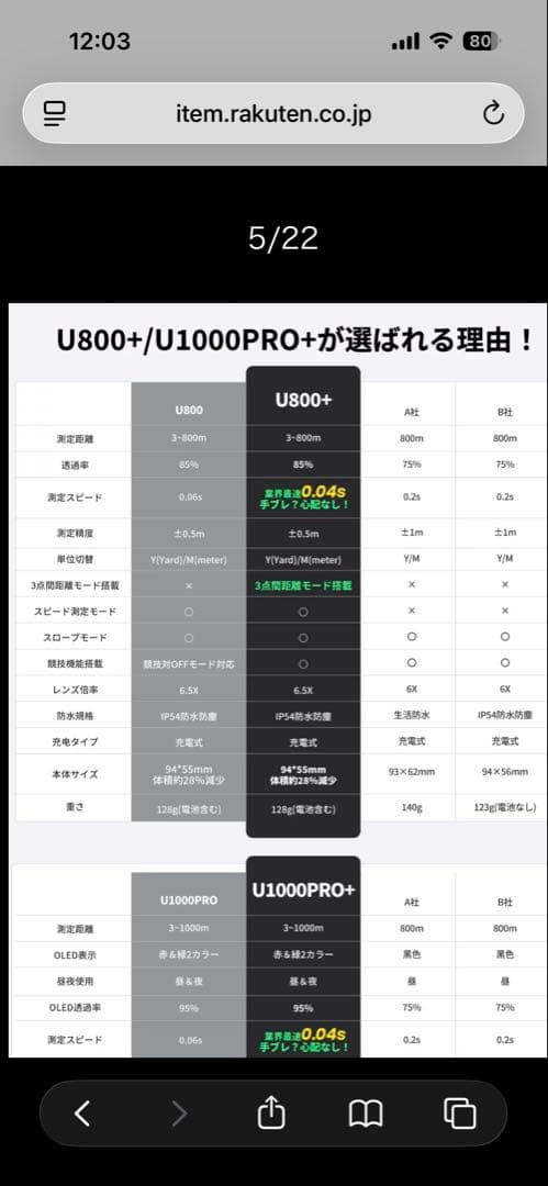 イーノウ レーザー距離計 U800＋