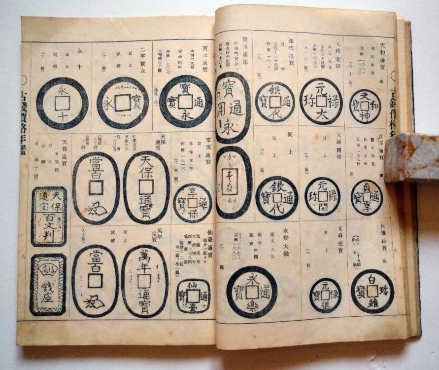 古銭價格年鑑(昭和五年再販發行)