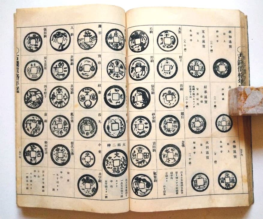 古銭價格年鑑(昭和五年再販發行)