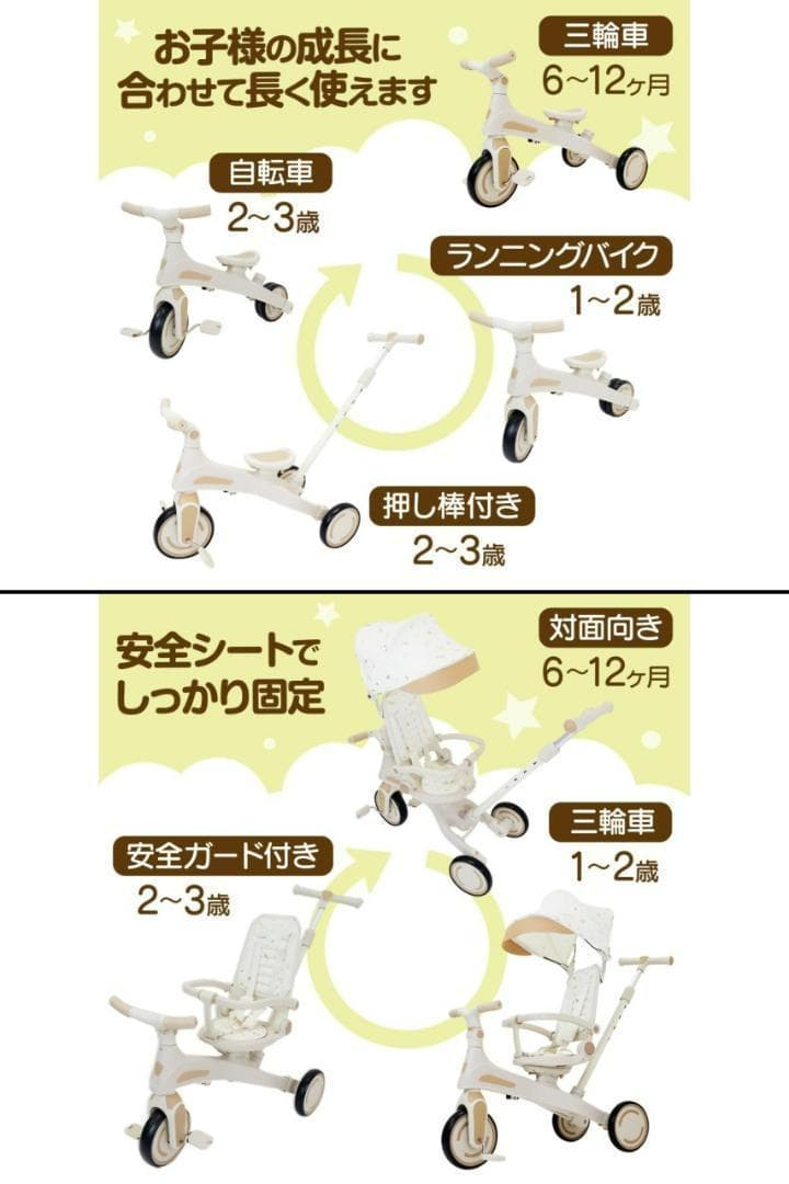 多機能 三輪車 手押し棒付き 折りたたみ 1歳～5歳 安全ベルト付き2645