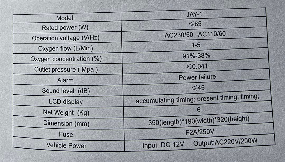 ポータブル酸素濃縮機