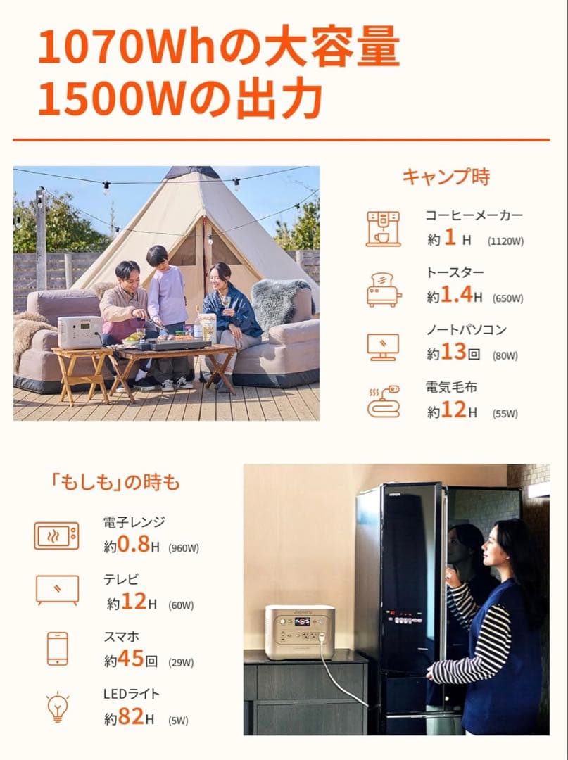 Jackery 1000 1070Wh ポータブル電源100W ソーラー、バッグ