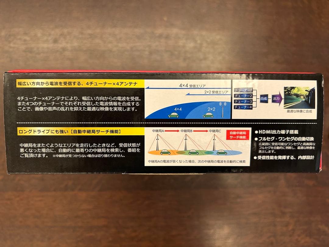 【未使用】AG406DT 4x4地上デジタルチューナー