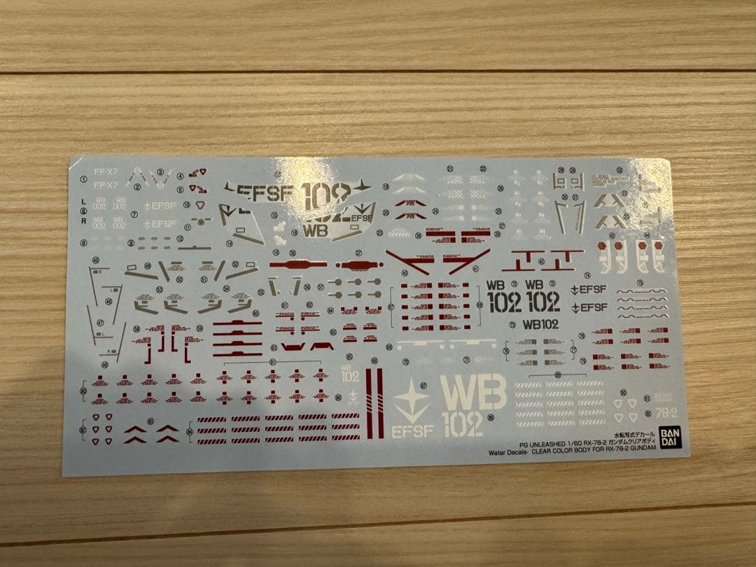 PGU ガンダム 水転写デカール付き 新品未開封