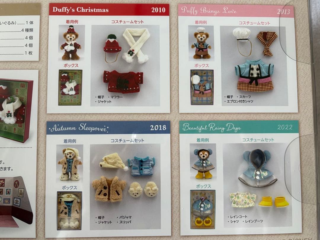 【新品未開封】ダッフィー20周年復刻記念アニバーサリーセレクション