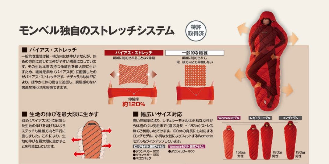 モンベル ダウンハガー800 women's #3