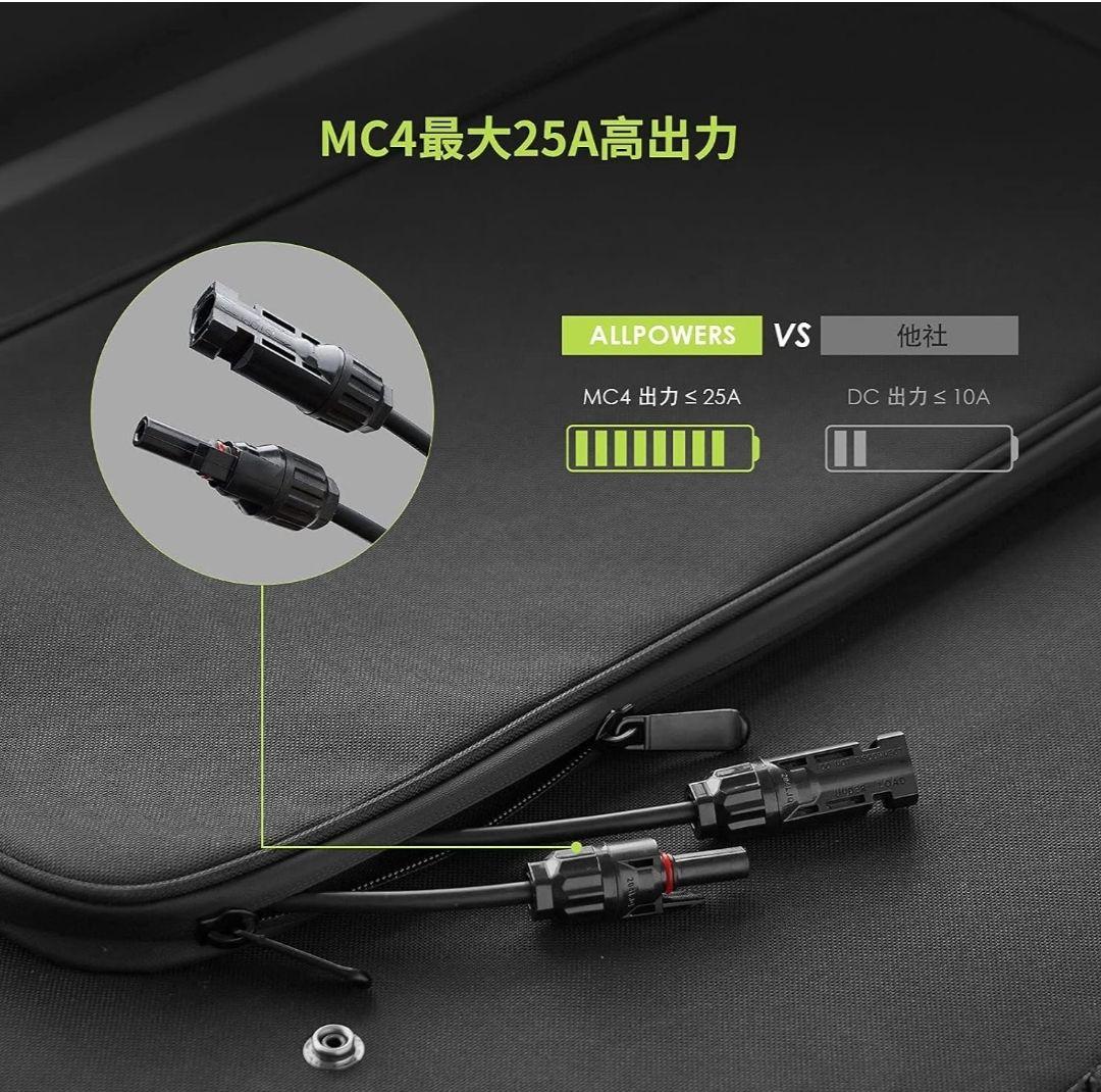 ポータブルソーラーパネル