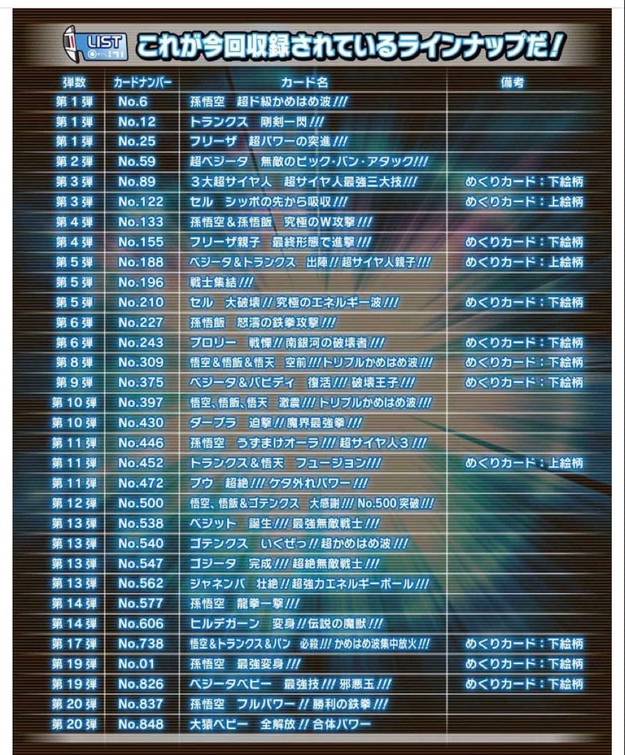 ドラゴンボール カードダス スーパーバトル 30周年記念セット　40th