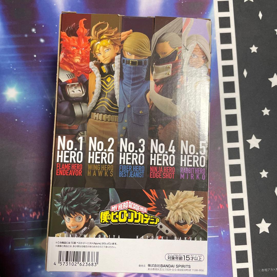 ベストジーニストフィギュア