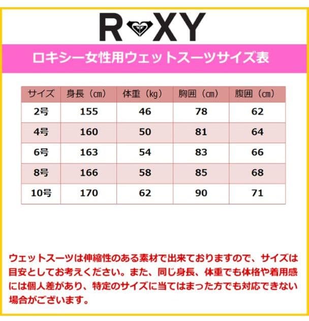 4/3 ロキシー ウェットスーツ