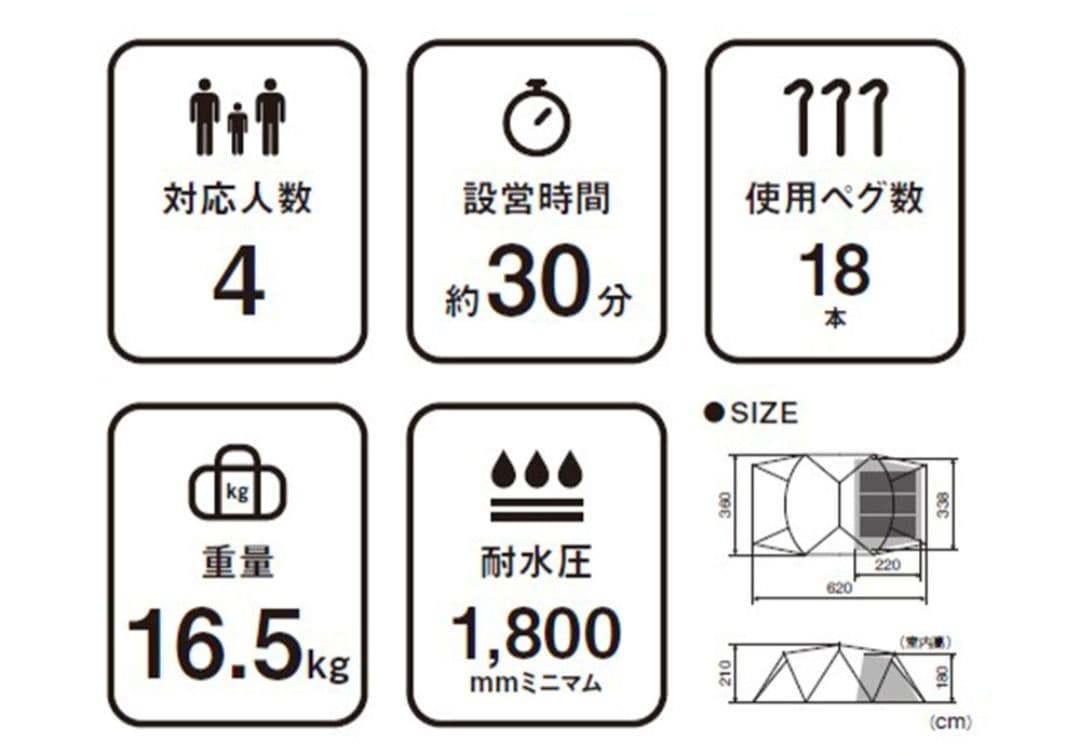スノーピーク　ランドネストシェルター　試し張りのみ　新品ルーフシート付属