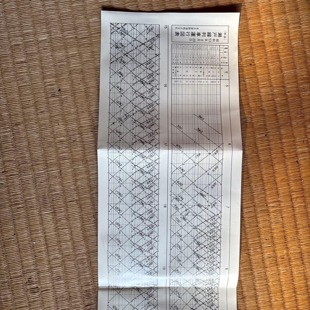 名鉄 瀬戸線栄町乗入れ記念セット