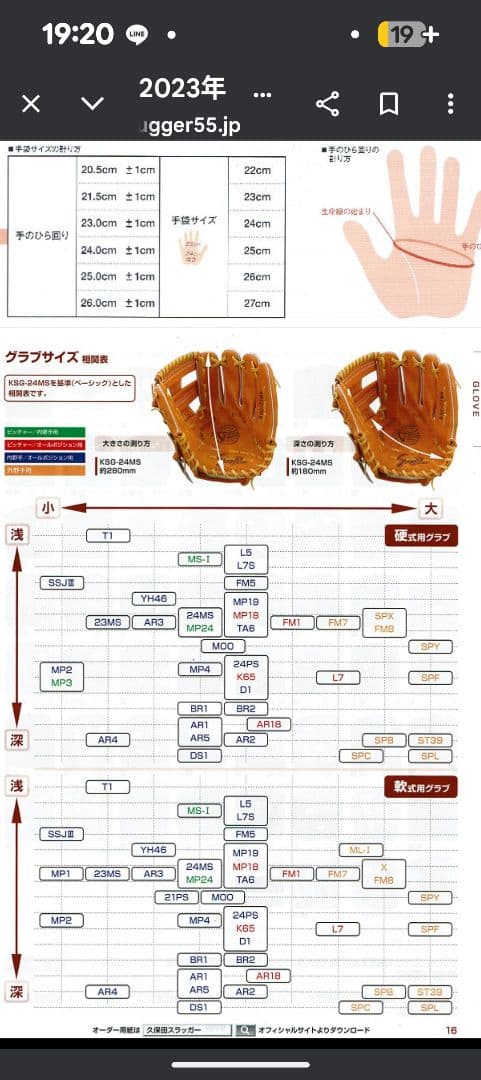 【美品】久保田スラッガー　軟式グローブ　内野手用　KSN-MP1