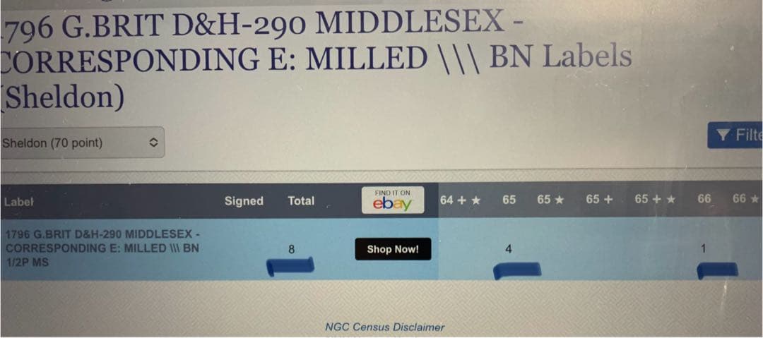 超レア値下げ❗️準TOP POP❗️画像をぜひ見てください❗️自由と奴隷制反対トークン