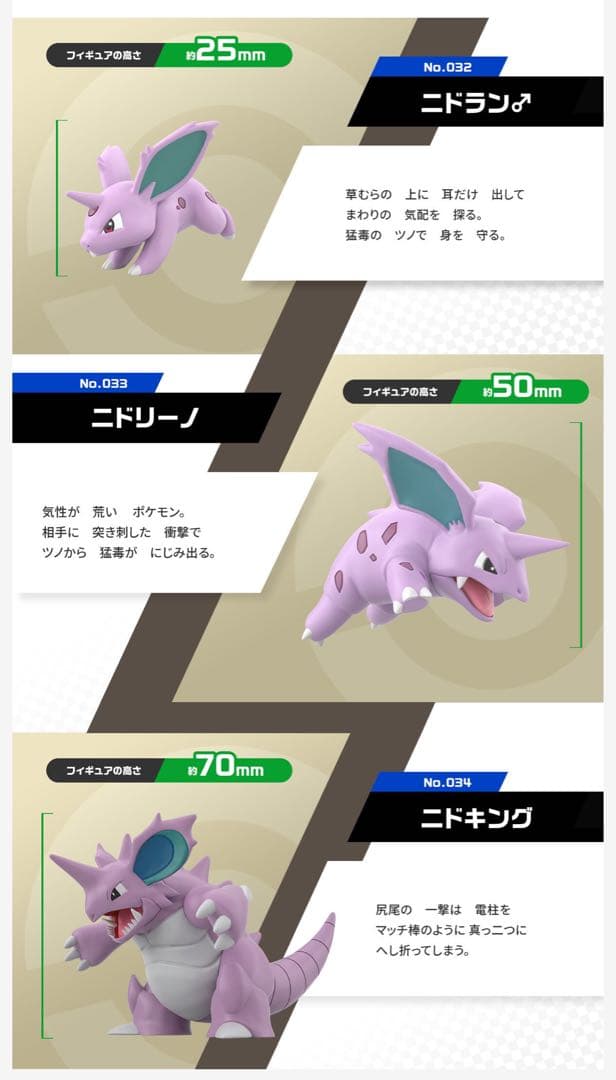 ポケモンスケールワールド　カントー地方　ニドラン♂＆ニドリーノ＆ニドキング