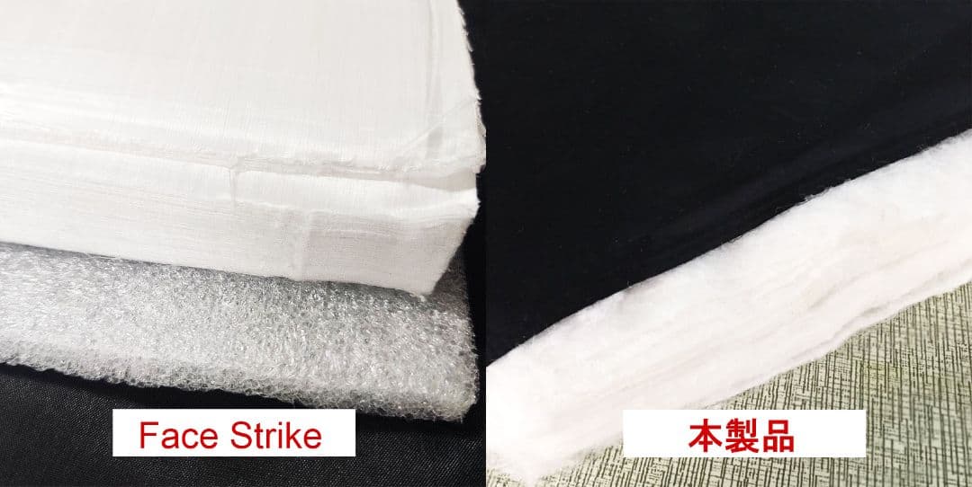 NIJ IIIA レベル3A 防弾プレート ソフトプレート 新モデル Mサイズ