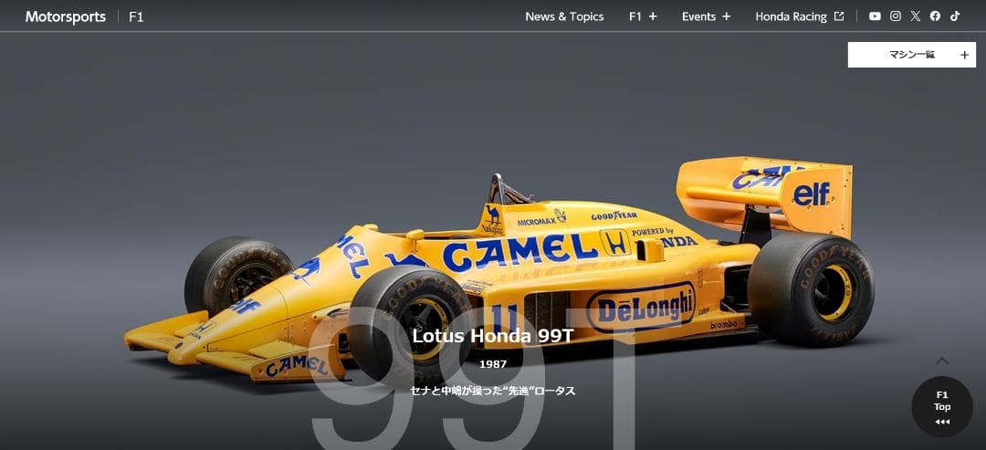 ミニチャンプス 1/18 ロータス 99T A・セナ 1987 CAMEL仕様