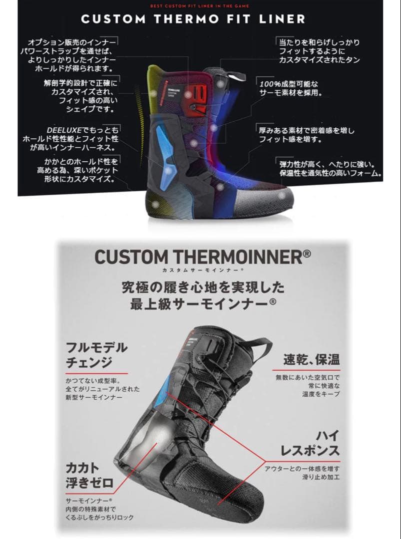 DEELUXE EDGE PRO CTF 25.5センチ　エッジプロ