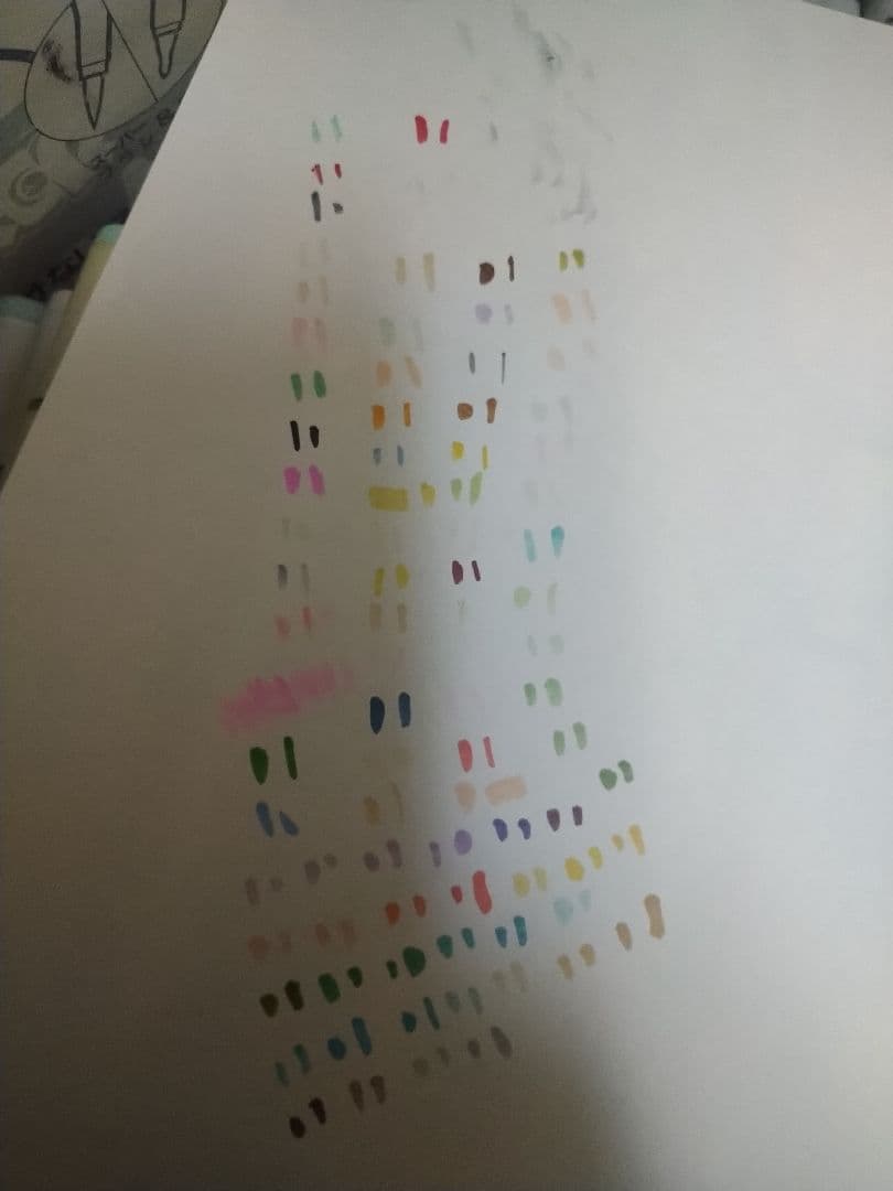 コミックマーカー　コピックスケッチ　コピックチャオ　ネオピコセット