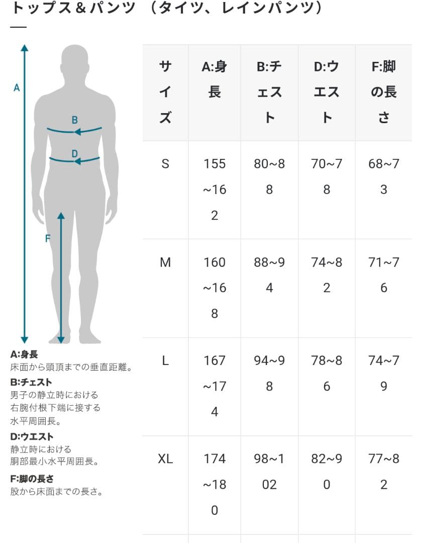 パールイズミ3dxビブショーツMサイズ　アビスカラー