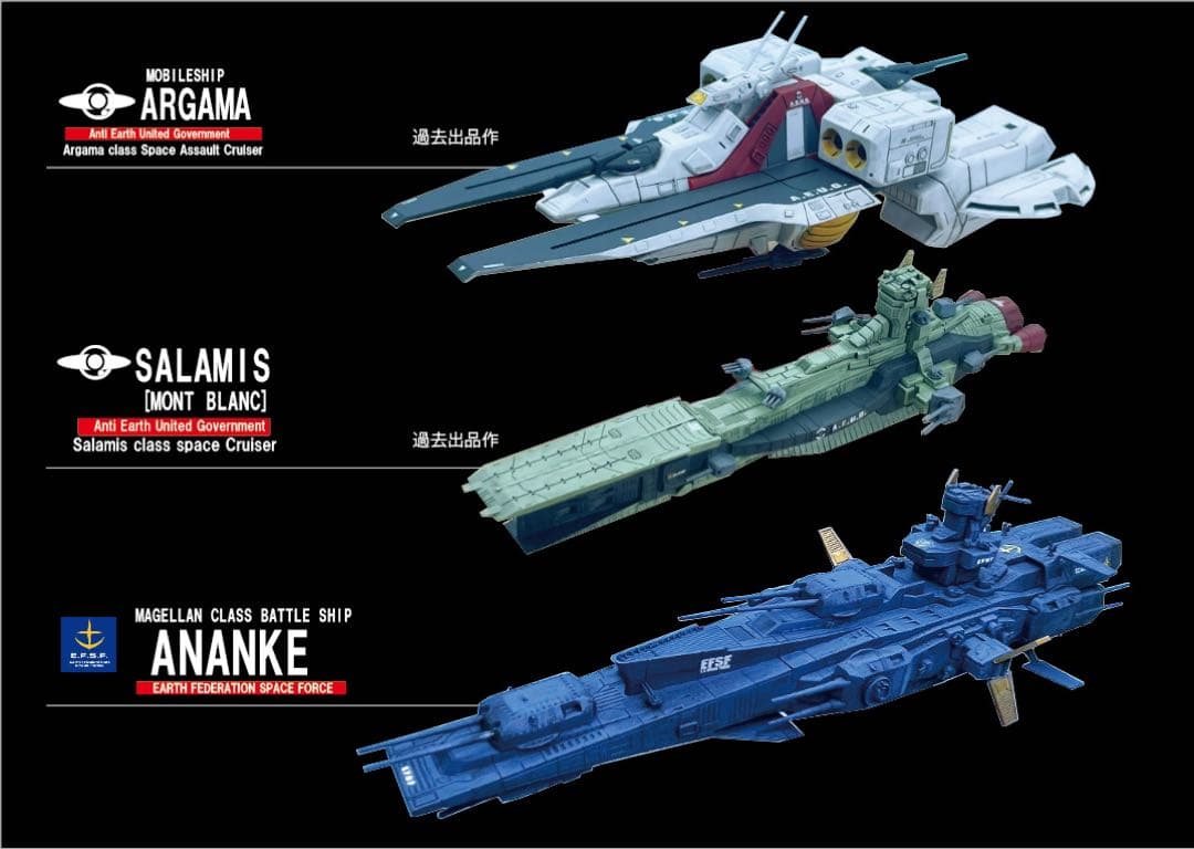 BANDAI EXモデル　地球連邦軍 マゼラン改級　戦術指揮艦アナンケ